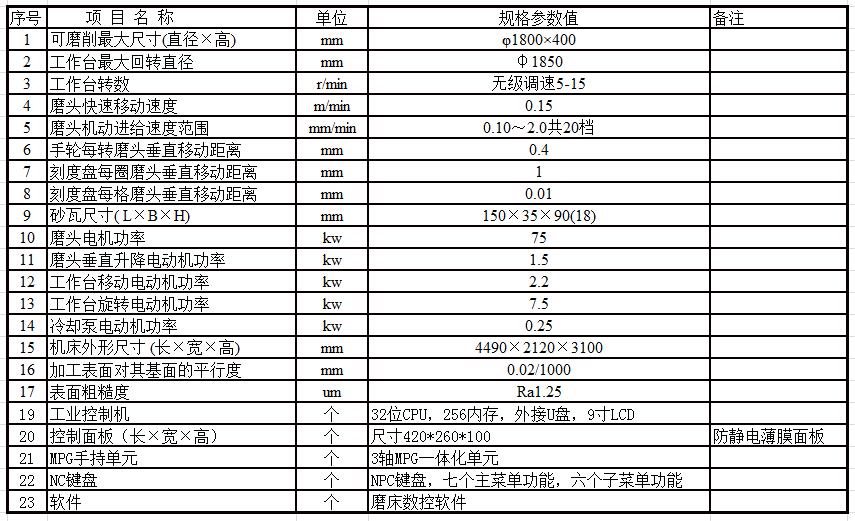MK74180立軸圓臺平面數控磨床